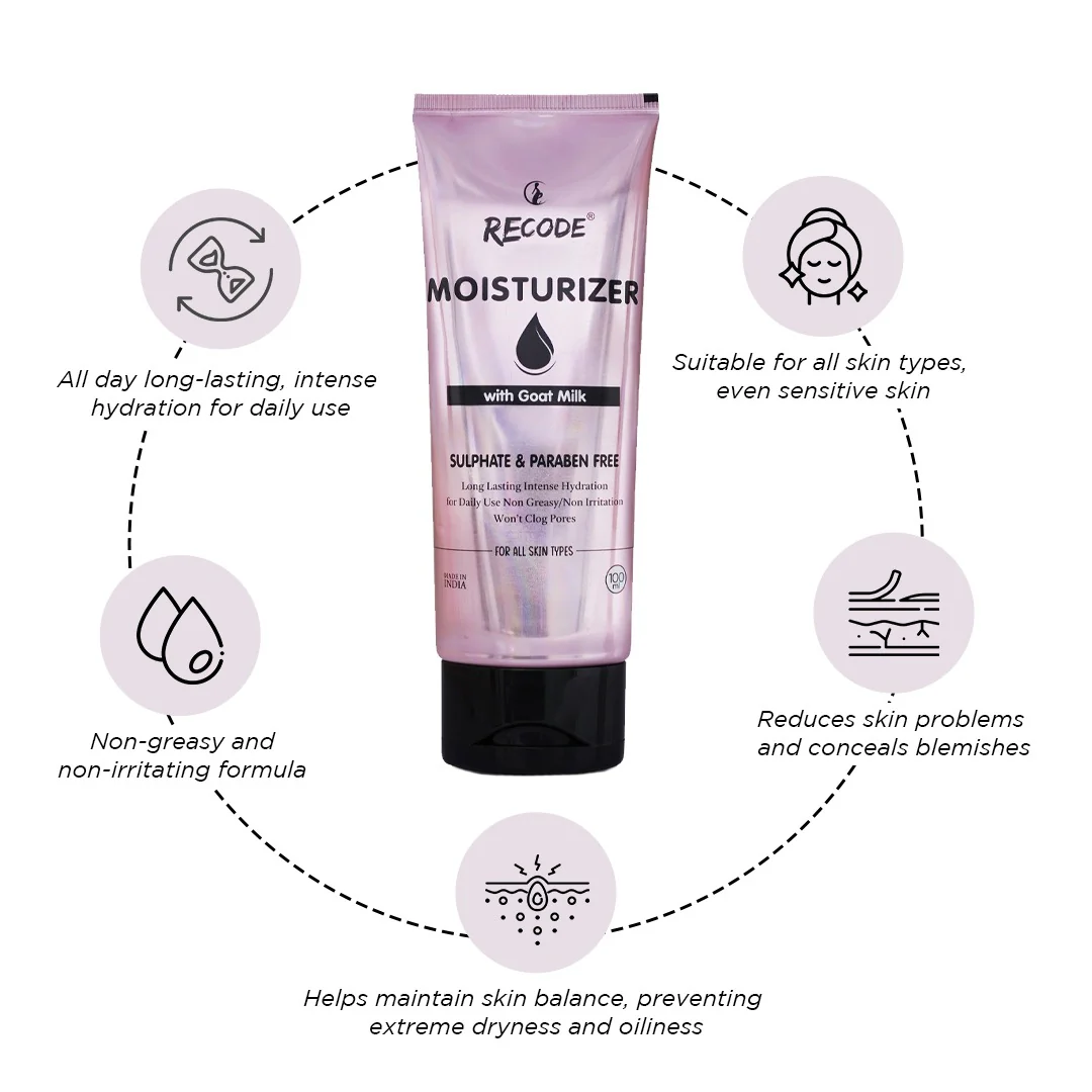 RECODE STUDIOS Recode Moisturizer With Goat Milk in Tube - 100 ML - Image 3