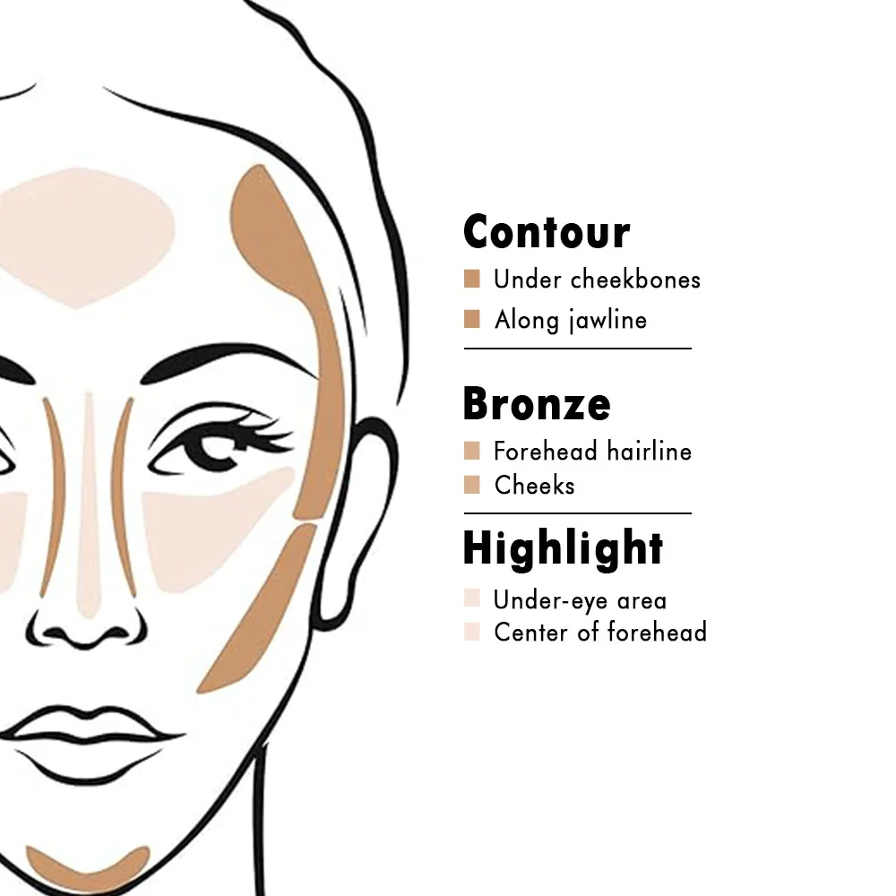 CHARACTER PARIS Character Pro Contour Powder Palette C-A301 - Image 4