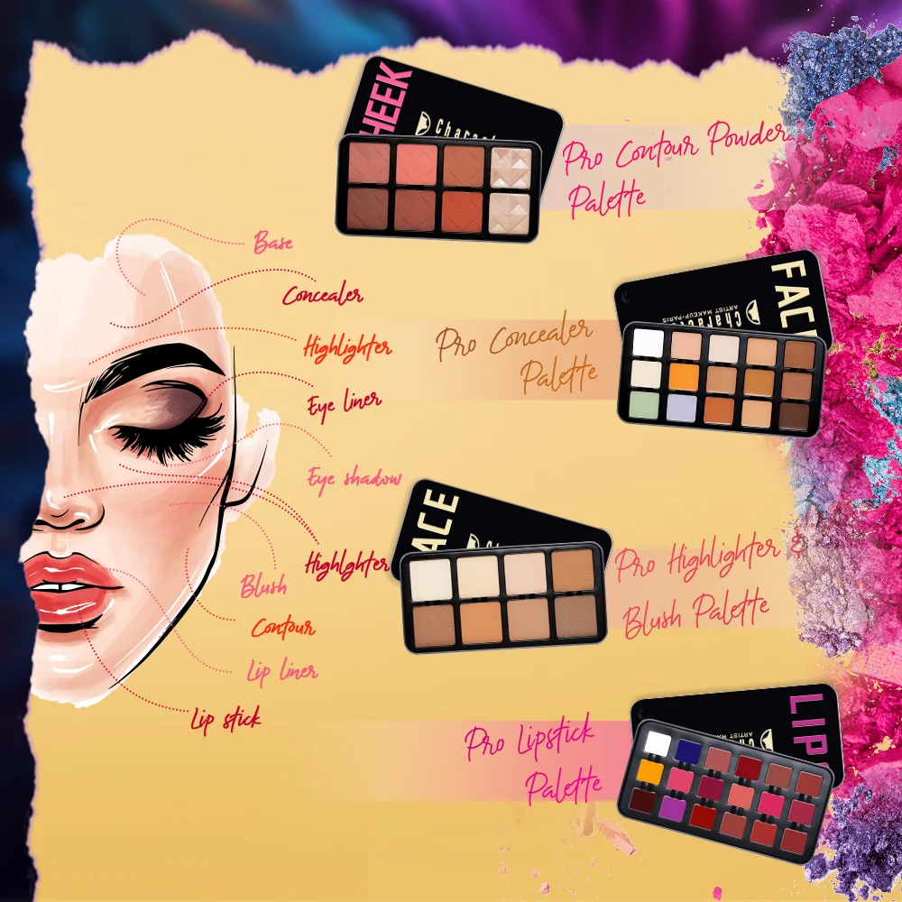CHARACTER PARIS Character Pro Contour Powder Palette C-A301 - Image 6