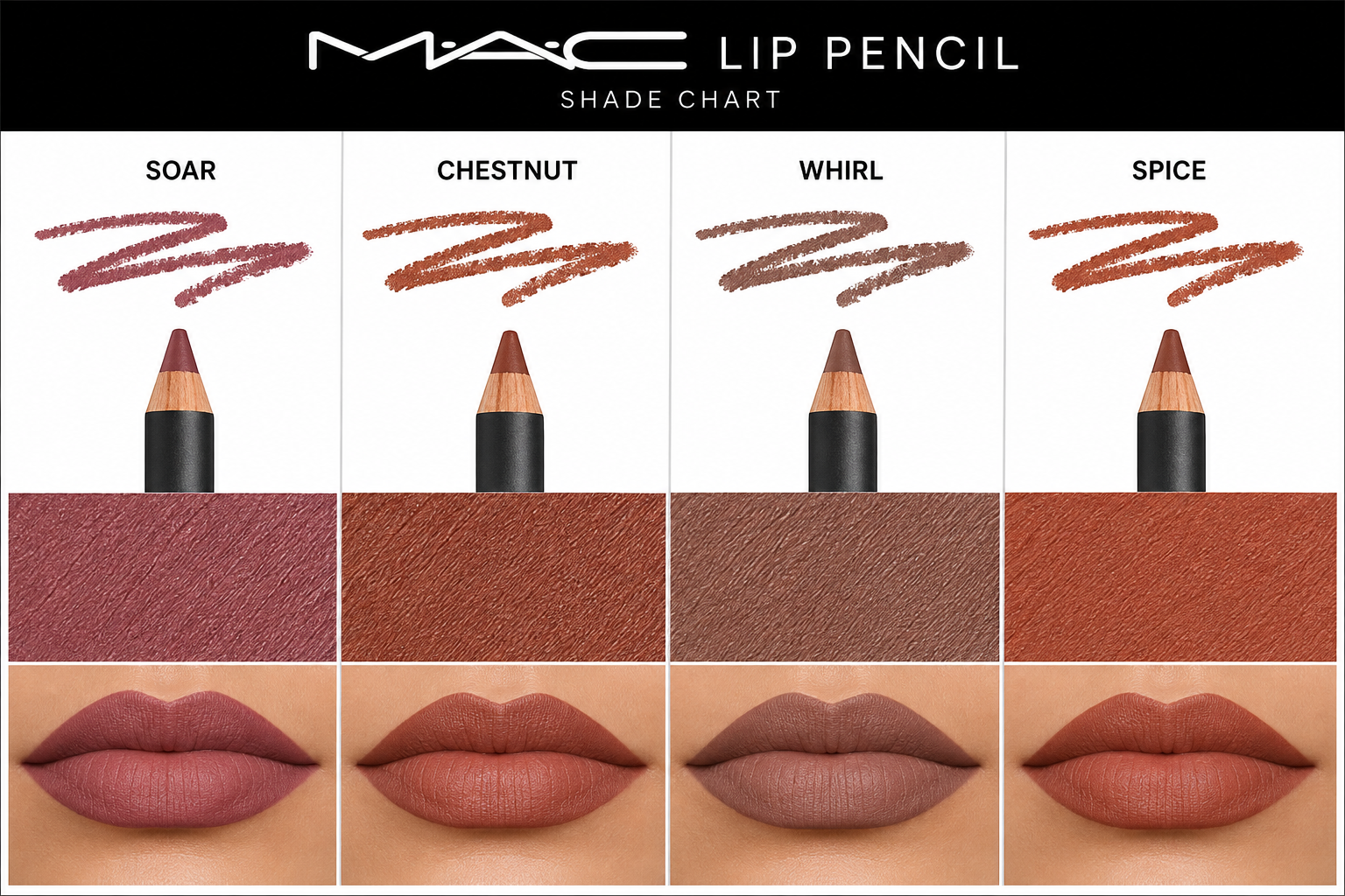 MAC Lip Pencil / Lip Liner - Image 2