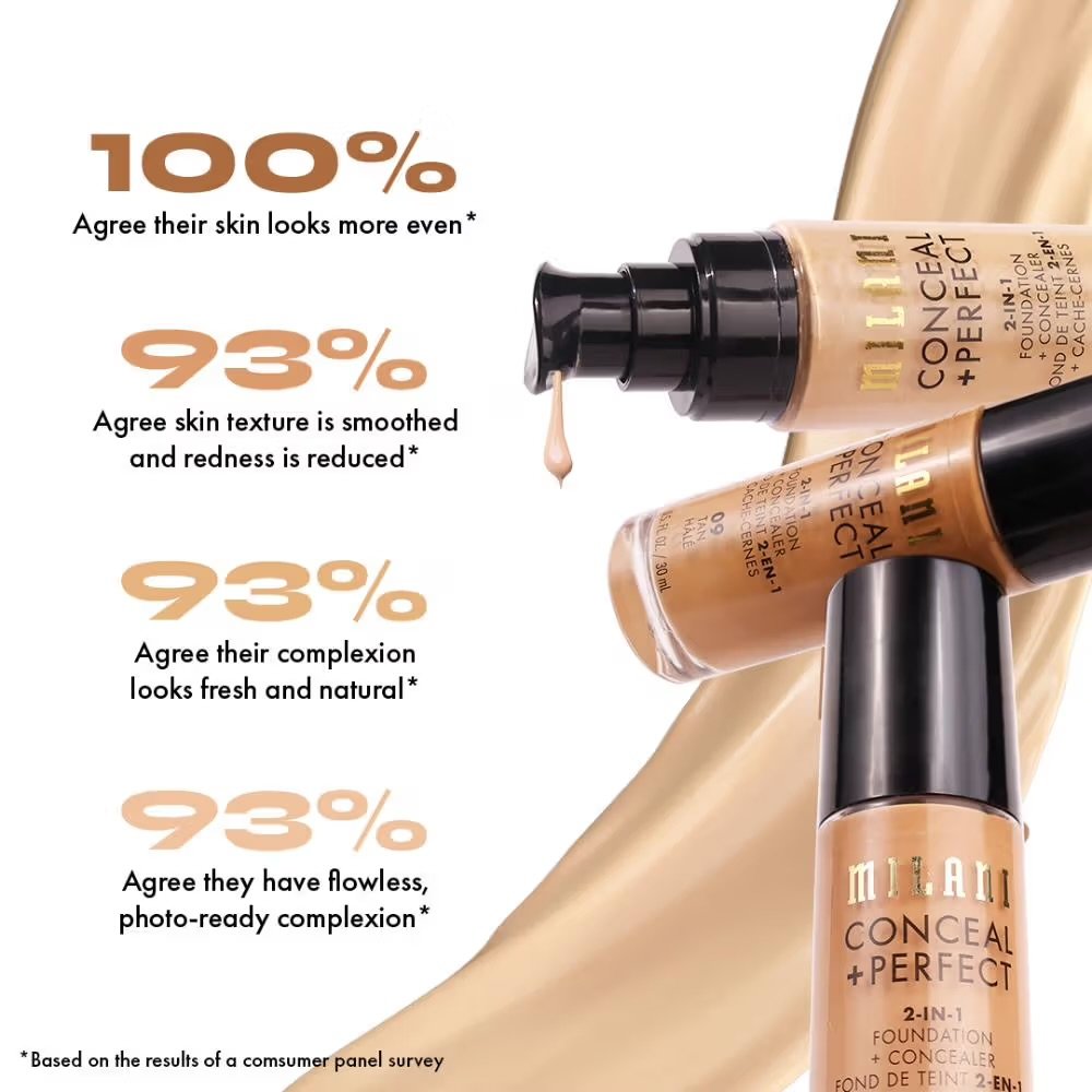 MILANI Conceal + Perfect 2-in-1 Foundation + Concealer - 01 (30 ml) - Image 4