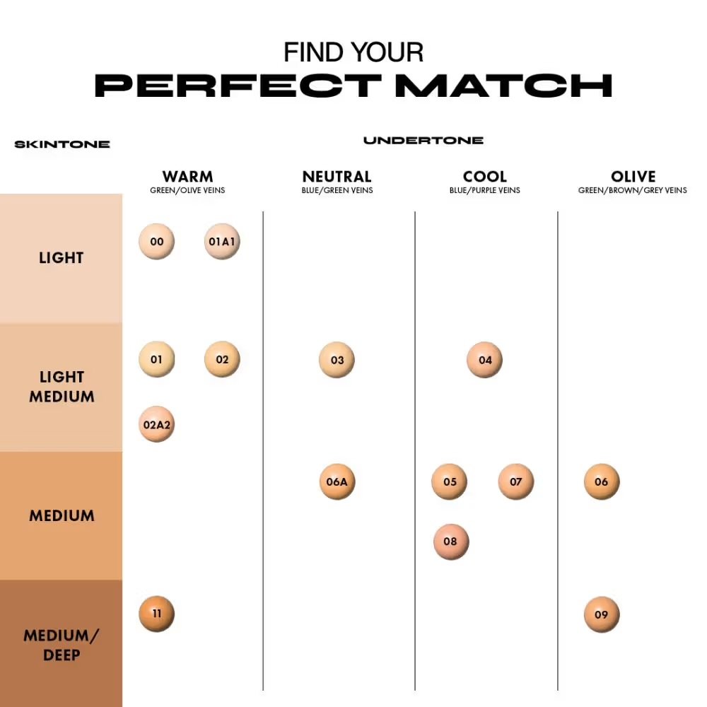 MILANI Conceal + Perfect 2-in-1 Foundation + Concealer - 01 (30 ml) - Image 5
